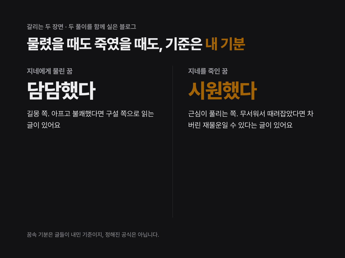 물린 꿈과 죽인 꿈에서 해몽 글들이 기준으로 내민 꿈속 기분을 왼쪽과 오른쪽으로 나눠 정리한 카드