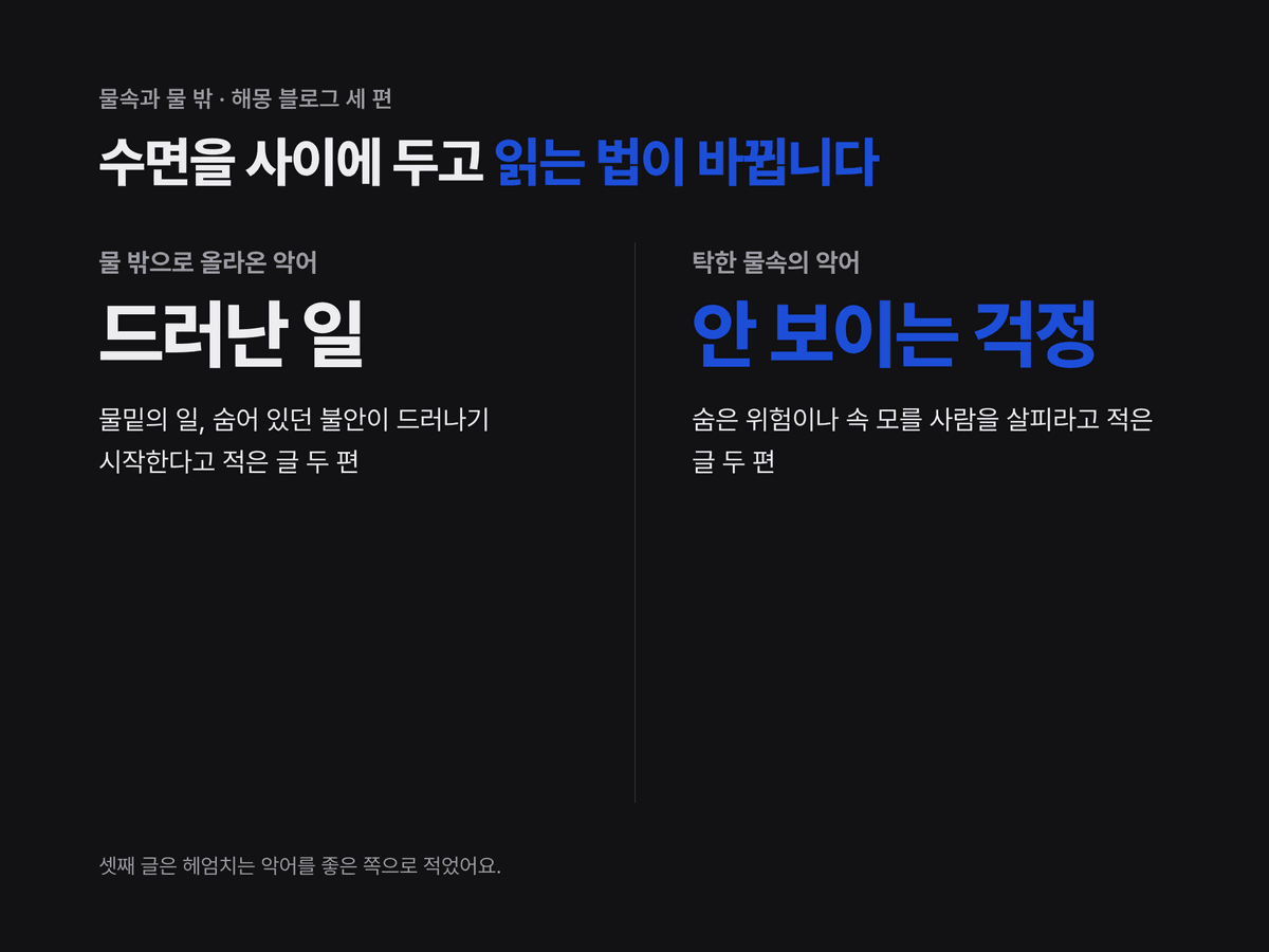 왼쪽에는 물 밖으로 올라온 악어를 드러난 일로, 오른쪽에는 탁한 물속의 악어를 안 보이는 걱정으로 적은 해몽 블로그 두 편씩의 풀이를 나란히 놓은 카드