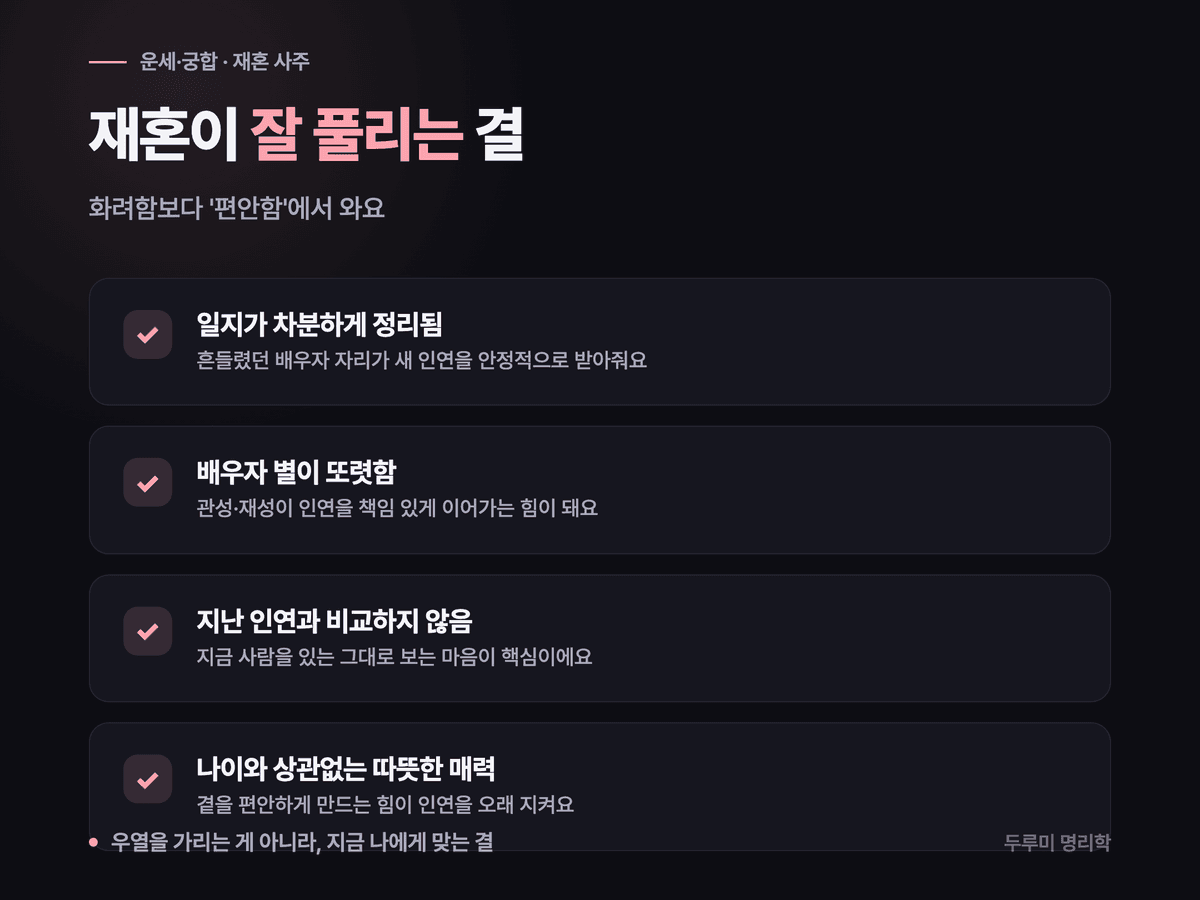 재혼이 잘 풀리는 결을 점검하는 체크 카드 — 일지 안정, 배우자 별, 서로 존중, 따뜻한 매력
