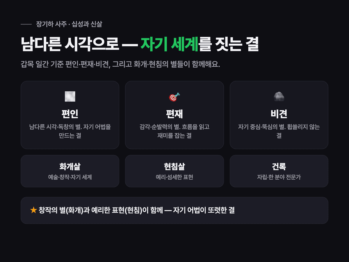 장기하 사주 십성·신살·12운성 — 편인·편재·비견, 화개살·현침살, 자립의 건록