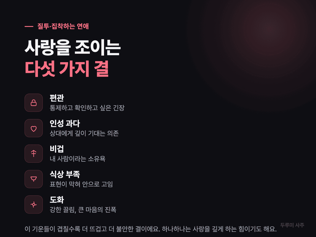 질투·집착을 부르는 다섯 가지 사주 기운을 정리한 설명 카드 — 편관(통제), 인성 과다(의존), 비겁(경쟁심), 식상 부족(표현 막힘), 도화(강한 끌림)