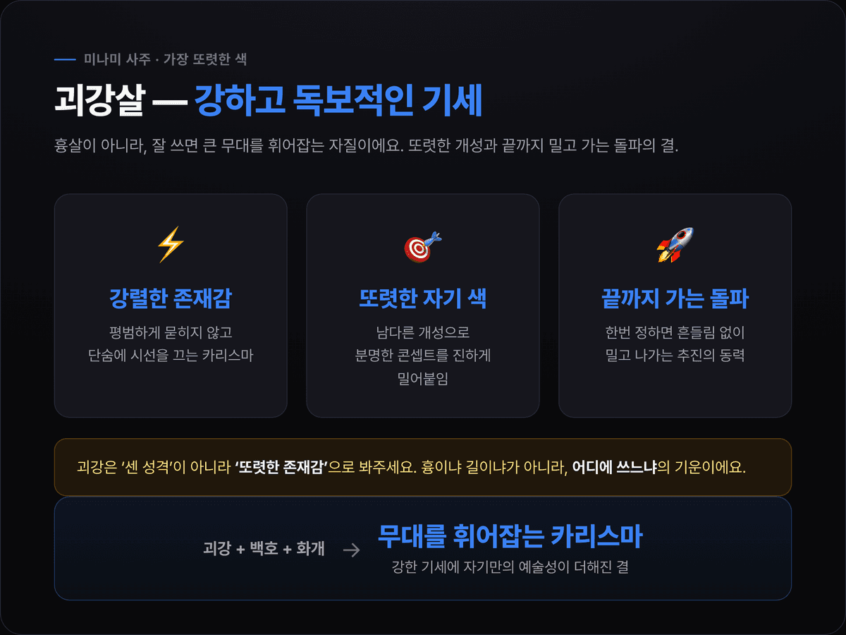 임술일주 괴강살의 강렬하고 독보적인 카리스마의 결을 강한 기세 이미지로 풀어낸 도식 카드
