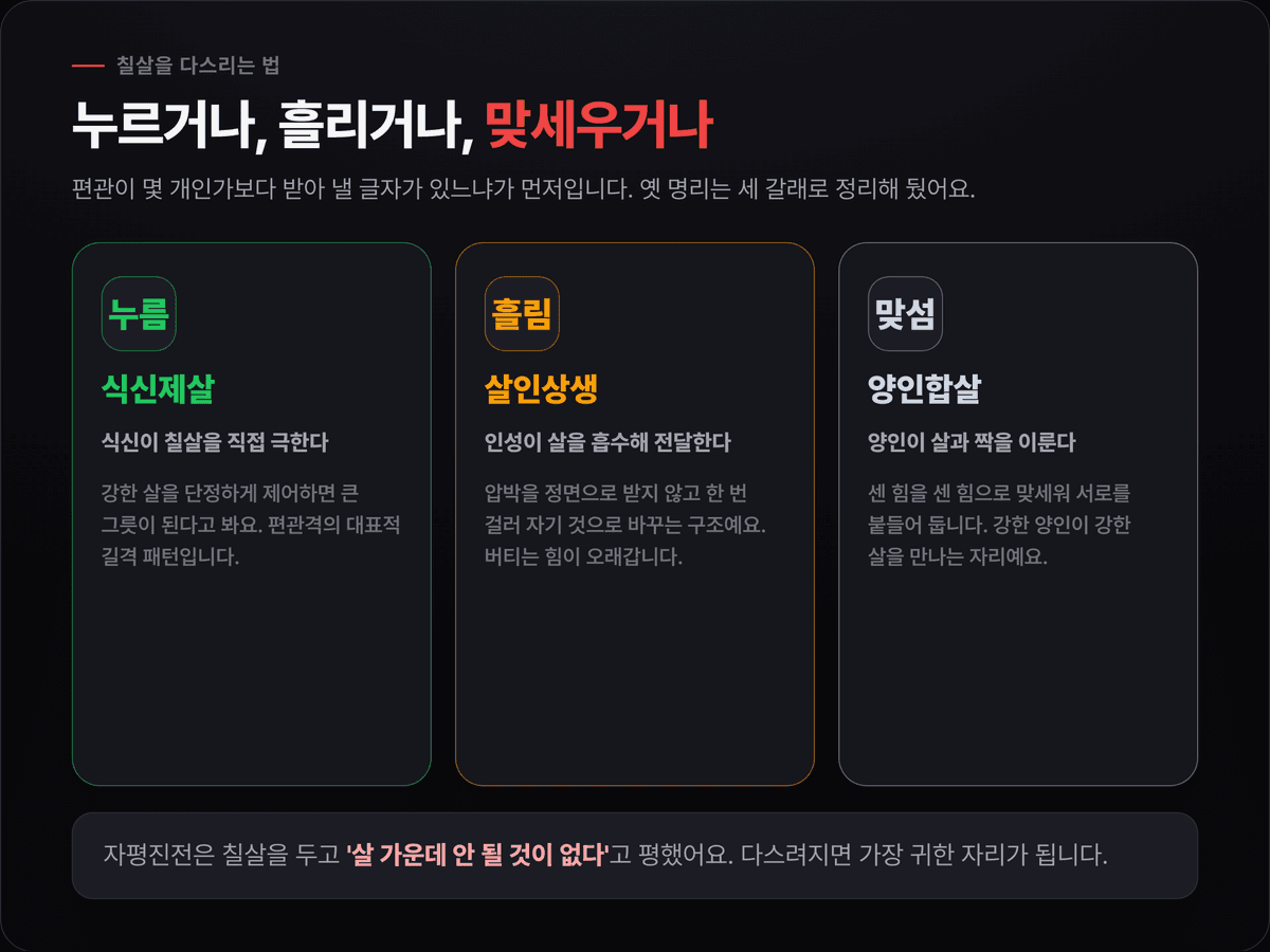 칠살을 다스리는 세 가지 방법 — 식신제살·살인상생·양인합살을 나란히 비교한 카드