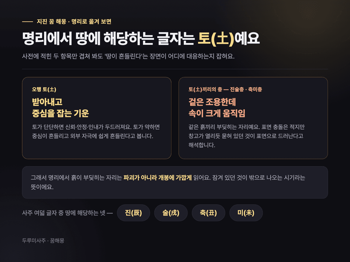 오행 토(土)의 성질과 토끼리 부딪히는 진술충·축미충을 좌우로 비교한 도표 — 토는 받아내고 중심을 잡는 기운, 토끼리의 충은 겉은 조용해도 속에서 창고가 열리듯 크게 움직인다는 설명