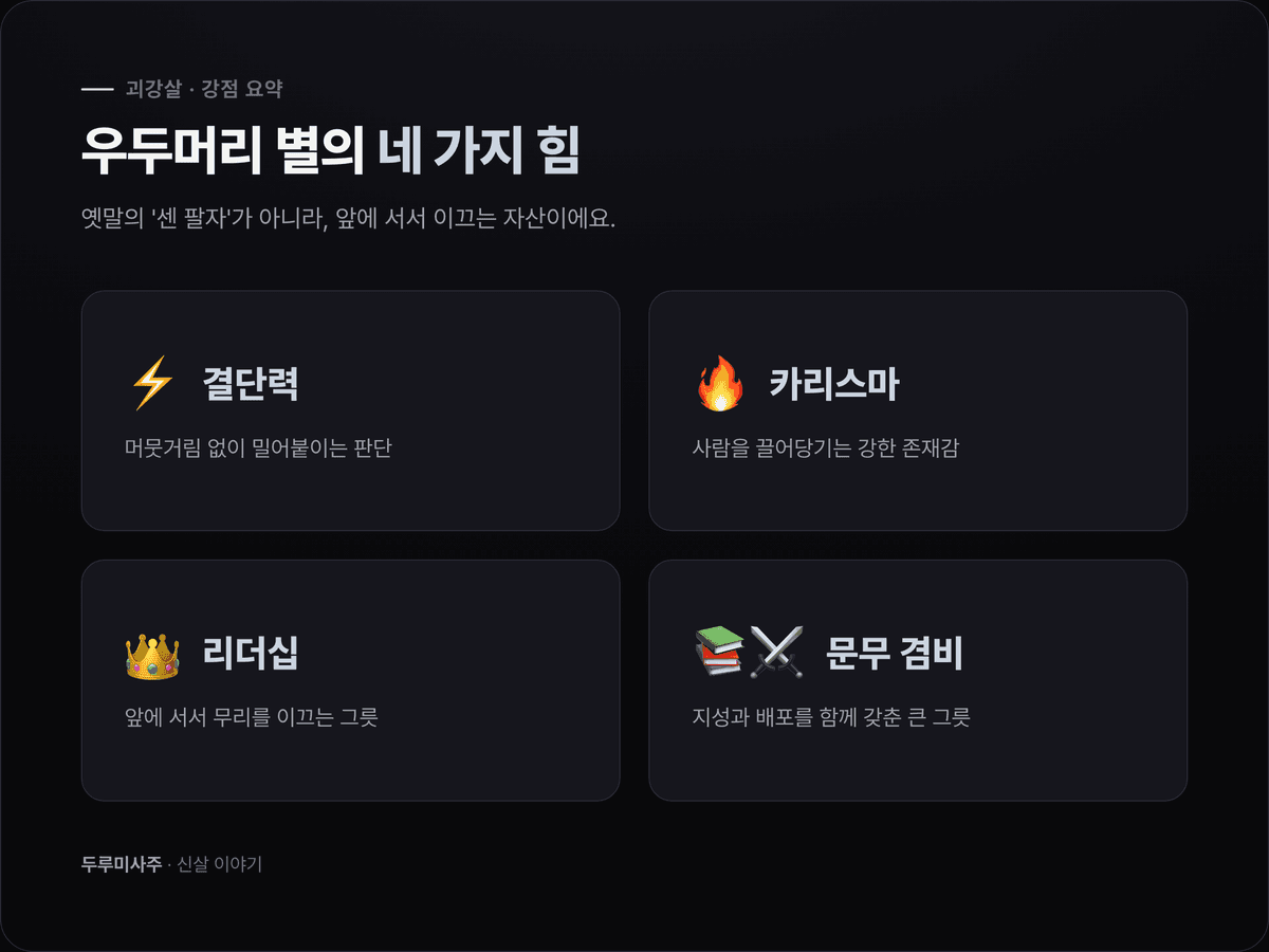 괴강살의 강점인 결단력·카리스마·리더십·큰 그릇을 요약한 이미지