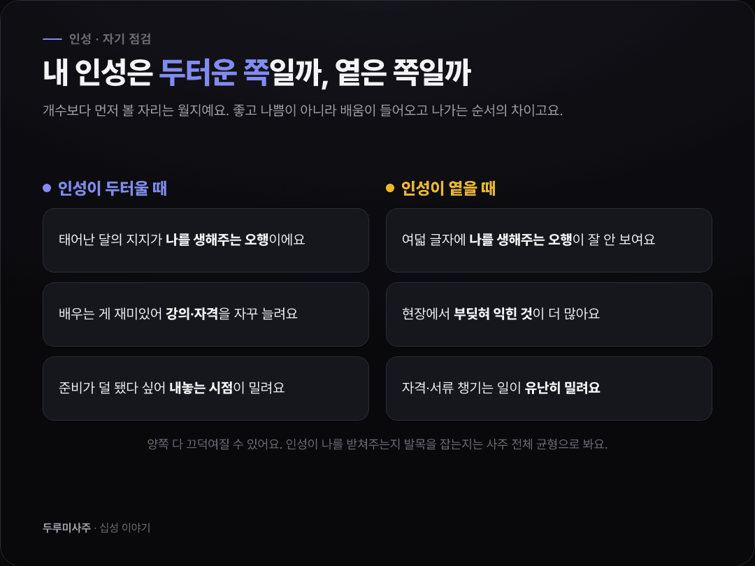 인성이 두터운 쪽과 옅은 쪽에서 각각 자주 나타나는 생활 신호를 좌우로 나눠 정리한 다크 체크포인트 카드