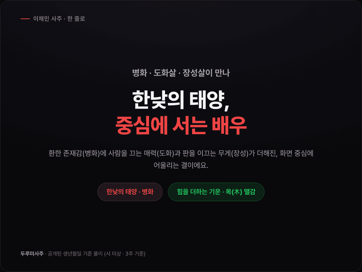 이채민 병자일주 결 요약 — 한낮의 태양, 도화의 매력, 장성의 중심, 천을귀인의 귀인복