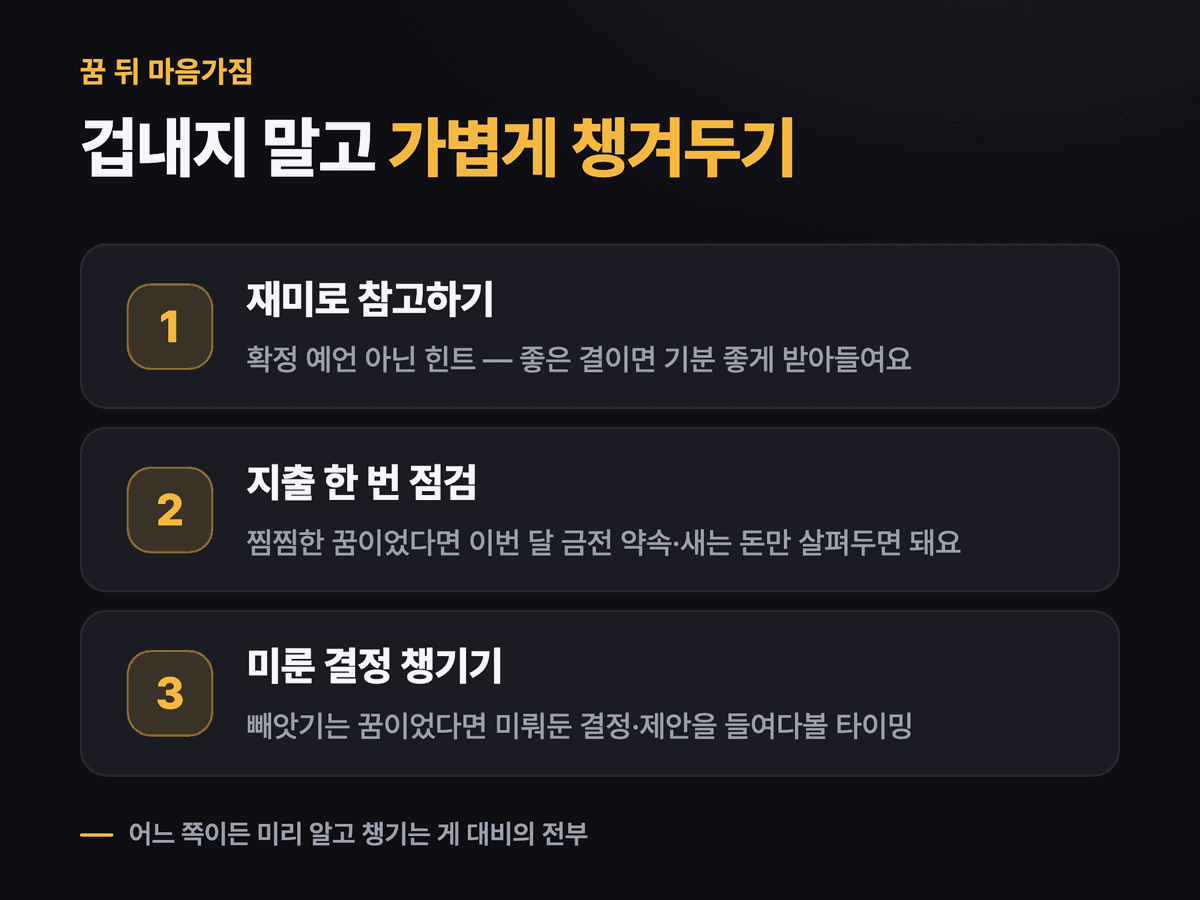 돈 줍는 꿈을 가볍게 참고하며 지출을 점검하고 미룬 결정을 챙기는 마음가짐 세 가지로 정리한 카드