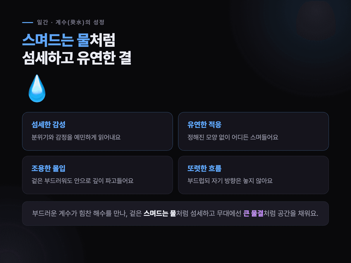 계수(癸水)의 성정 — 부드럽고 섬세하며 유연한 물의 결 설명 카드