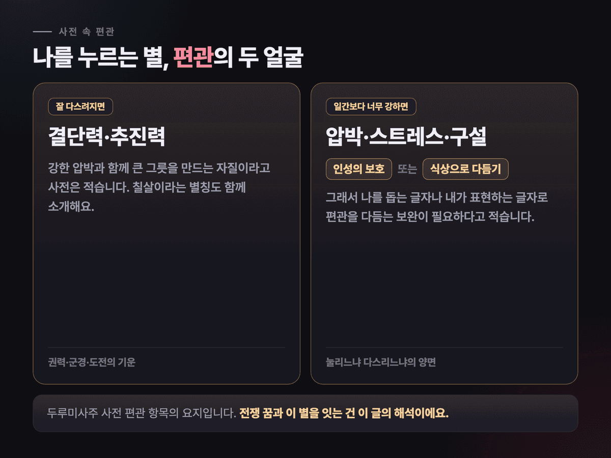 편관이 잘 다스려질 때와 너무 강할 때를 나누고, 다듬는 길로 인성과 식상을 적은 사전 요약 카드