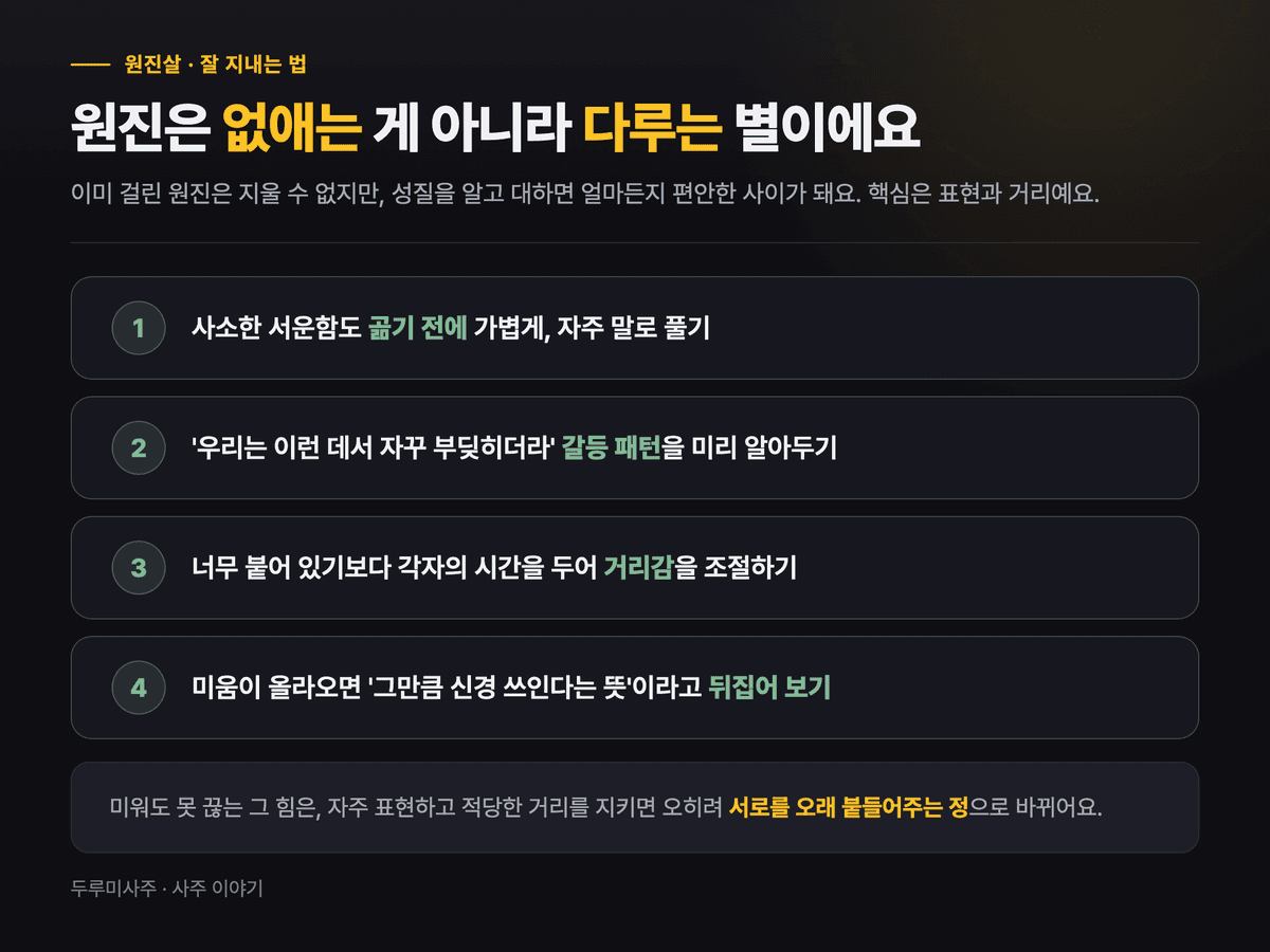 원진 관계를 잘 지내는 법 4가지를 정리한 이미지 — 곪기 전에 자주 표현하기, 갈등 패턴을 미리 알아두기, 붙었다 떨어지는 거리감 조절, 미움 뒤의 마음 읽기